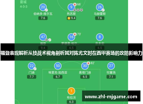 福登表现解析从技战术视角剖析其对阵尤文时在西甲赛场的攻防影响力 福登表现解析从技战术视角剖析其对阵尤文时在西甲赛场的攻防影响力