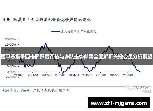 西甲赛场争四格局深度评估与多队走势前景全面解析关键变量分析展望