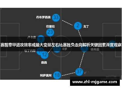 赛前意甲进攻效率成最大变量左右比赛胜负走向解析关键因素深度观察