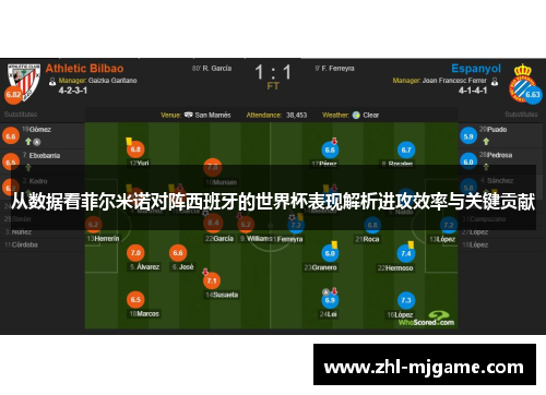 从数据看菲尔米诺对阵西班牙的世界杯表现解析进攻效率与关键贡献 从数据看菲尔米诺对阵西班牙的世界杯表现解析进攻效率与关键贡献