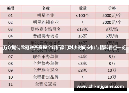 万众期待欧冠联赛赛程全解析豪门对决时间安排与精彩看点一览