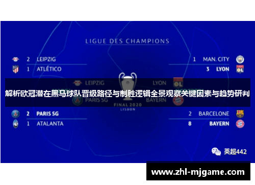 解析欧冠潜在黑马球队晋级路径与制胜逻辑全景观察关键因素与趋势研判